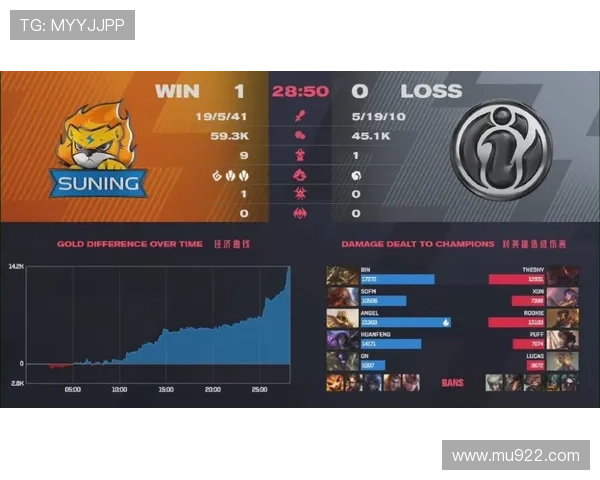 阿莫林力保梅努齐尔克泽密集赛程成关键因素分析